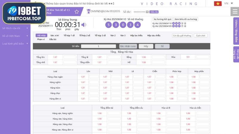 Mẹo cược xổ số siêu tốc I9BET bất bại từ cao thủ